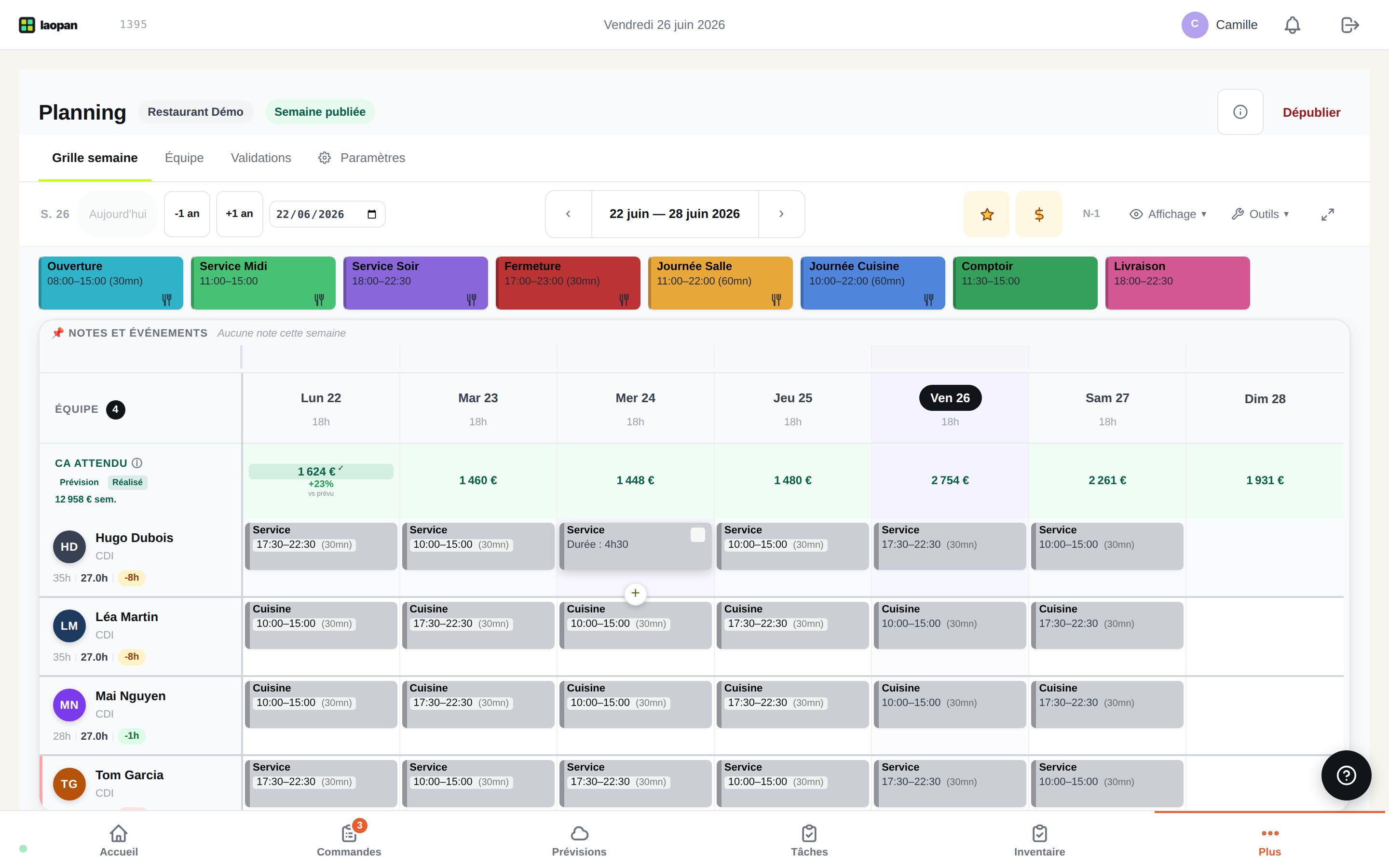 Manager de restaurant consultant un planning hebdomadaire sur tablette avec des indicateurs d'absences colorés